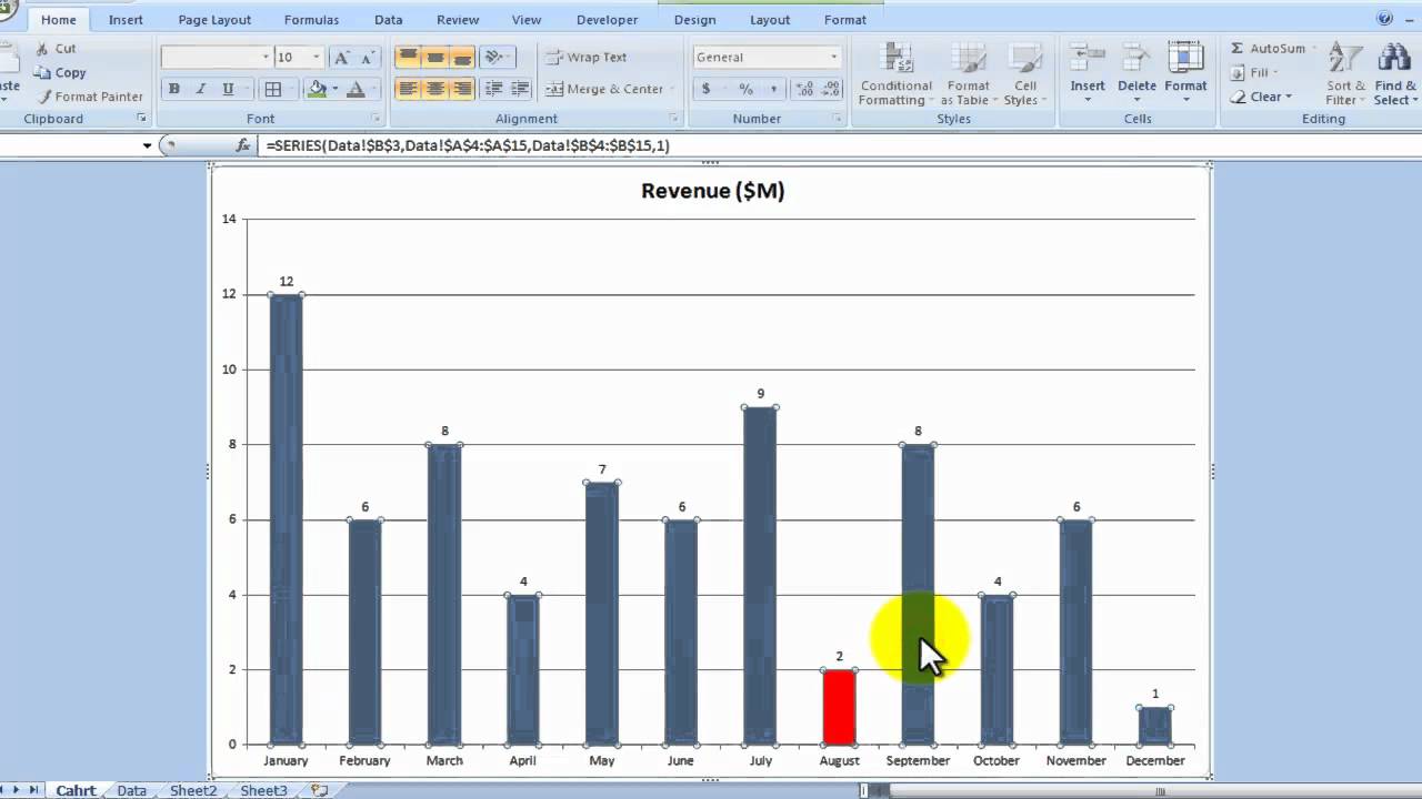 Excel Chart Data