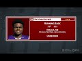Another Big Recruiting Weekend for The Huskers | Big Red Wrap-Up