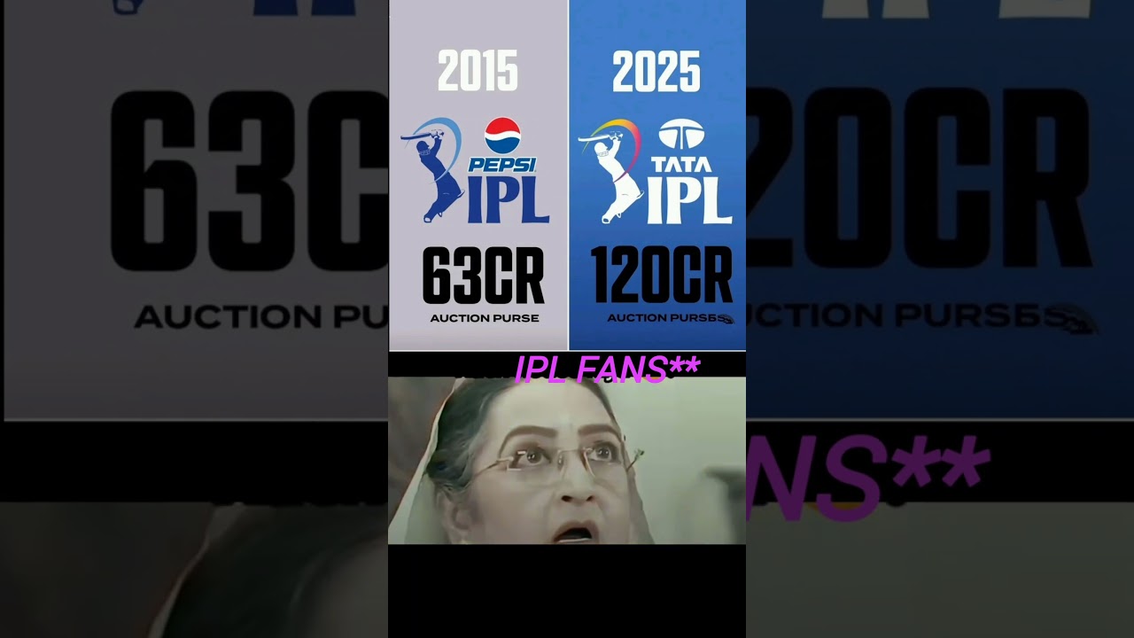 IPL Auction Price comparison 😱😱 Subscribe🛎🙏 