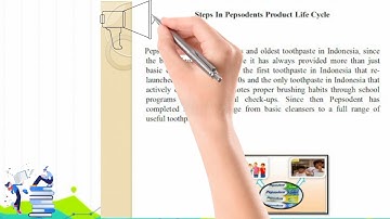 Explanation Of Chapter 5 : "Design Of Goods And Service" ~ Jhon Vetra Sirait (1705620008)