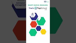 Discover Smarter School Management with TopSchool LMS