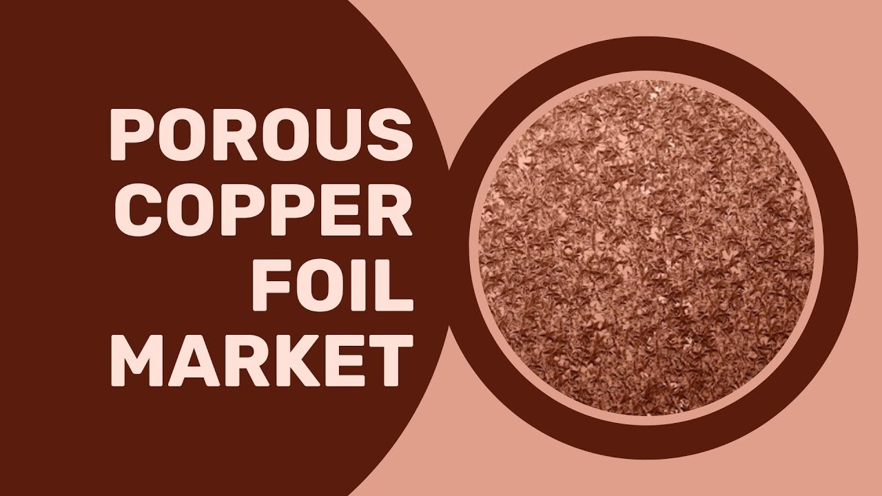 Porous Copper Foil Market