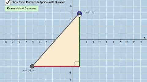 Distance in the Coordinate Plane: Conceptual Discovery