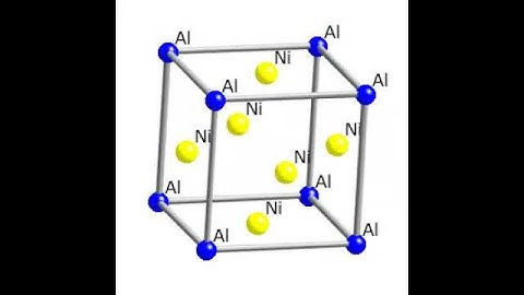Crystallography: the crystal structure of gamma prime, nickel based superalloys