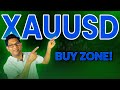 Xauusd analysis today  price action trading strategy