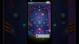 Progressball 95 At Progressbar 95