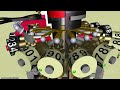How to Electricians  Engineering   Works?
