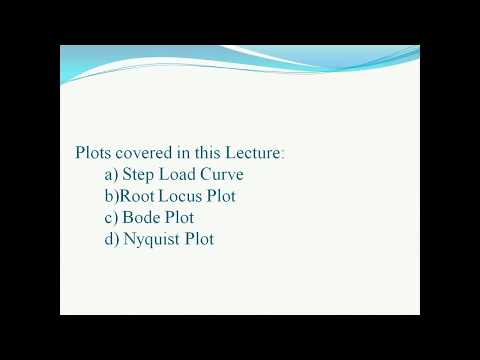 Plot Step load, Root Locus,Bode & Nyquist Plot in MATLAB