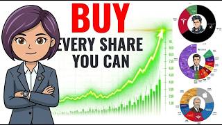 Big Money is BUYING HEAVY Here (Actual Portfolios of the 1% in 2026)