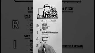 TOP 4 POWER MOVES TO GET RICH AND BUILD WEALTH  💰🔥🚀