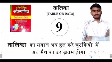 table or data-9 best solution of sagir ahmad