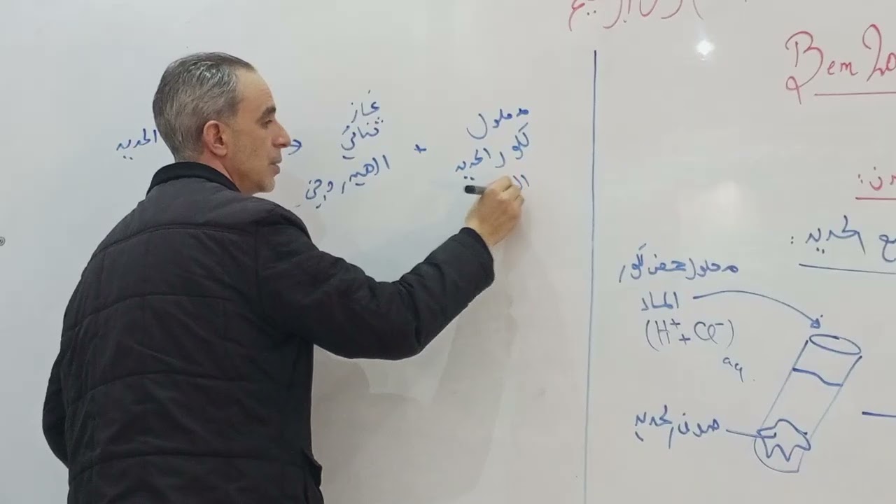 بسم الله وعلى بركة الله..السنة الرابعة متوسط تفاعل محلول حمضي مع معدن .بالتوفيق والسداد ان شاء الله 