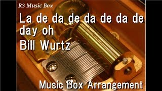 Miniatura del video "La de da de da de da de day oh/Bill Wurtz [Music Box]"