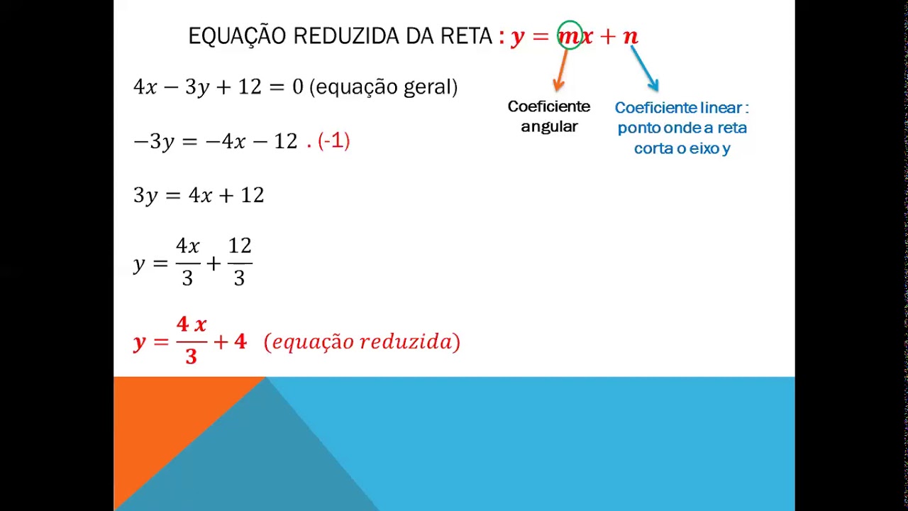 Observe As Equações De Cinco Retas Apresentadas Abaixo