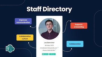 Het webonderdeel Personeelslijst gebruiken in SharePoint