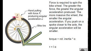 Rotational Kinematics and Dynamics