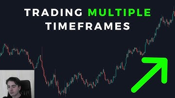 How To Trade Forex Consistently (Multi-Timeframe Analysis Explained)