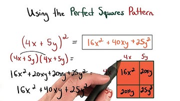 Perfect Square Trinomials - Visualizing Algebra