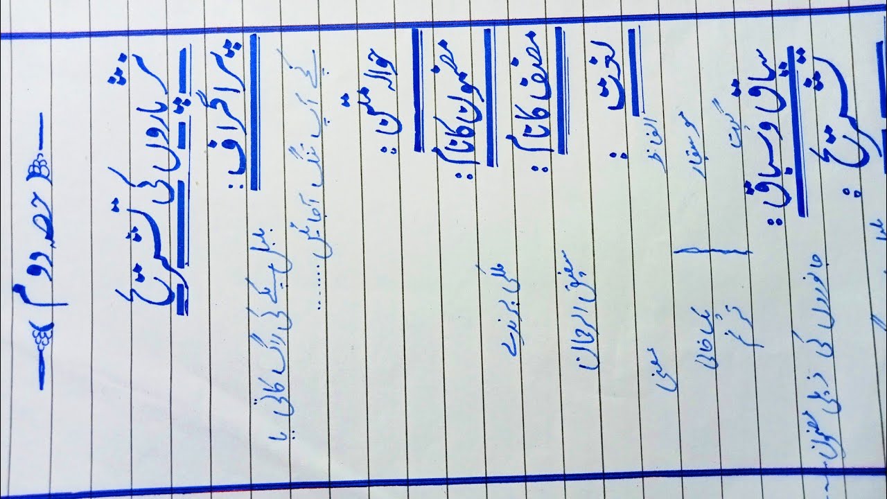 board-paper-presentation-urd-how-to-present-paper-urdu-paper
