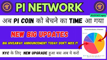 Pi Network news | PI COIN listing | PI KYC UPDATES | #pinetwork #picoin #pimining #pikyc #pimainnet