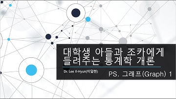 PS 그래프(Graph) - Box Plot, 오차막대도표(error-bar chart)
