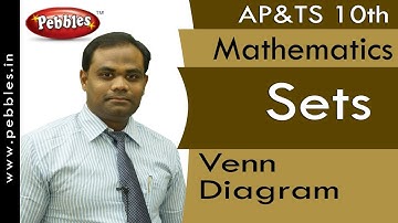 Venn Diagram : Sets | Mathematics | AP&TS