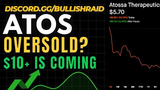 Why ATOS is Oversold, Dip Opportunity? Short Answer: YES