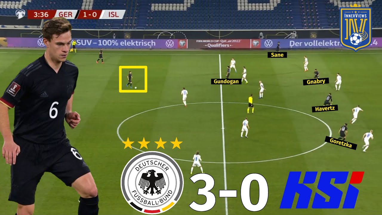 How Kimmich Unlocked Iceland's Defence | Germany vs Iceland 3-0 | Tactical Analysis