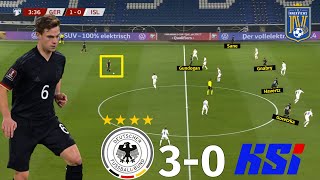 How Kimmich Unlocked Iceland's Defence | Germany vs Iceland 3-0 | Tactical Analysis