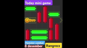 8 desember 🔴 Live Hamster Kombat Daily Mini-Game Puzzle Solved #hamstercombat #minigame#minipuzzle