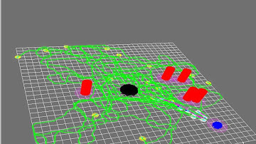 Han Wang MSc project Swarm Intelligence simulating ant foraging behaviour
