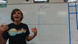 Jump Starter 2: Parallels and Meridians