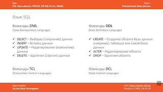 Курс SQL Базы данных ORACLE. Илья Хохлов. Урок 1-2. Типы команд SQL. DML и DDL команды