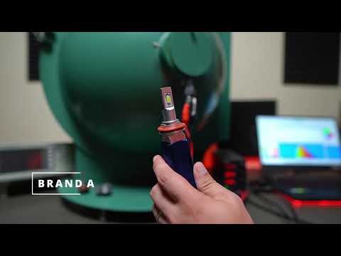 Led Headlight Bulb Lumens Chart