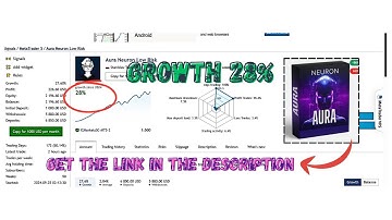 Aura Neuron V1.42 MT4 EA – AI-Powered Forex & Gold Trading Robot