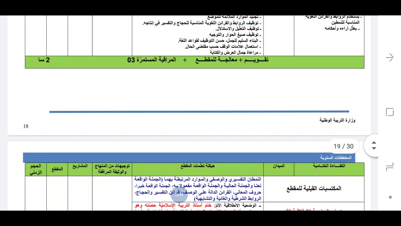 قراءة في المخطط السنوي (المعدل) للرابعة المتوسطة /محمد أبو شاكر لعبودي
