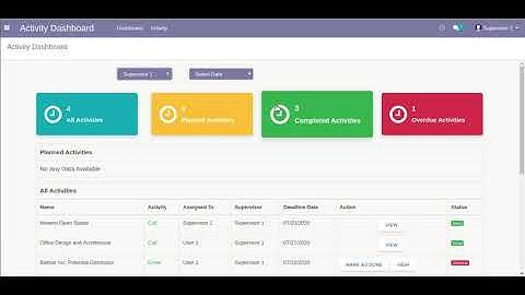 Activity Supervisor Workflow Odoo