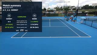UTR Pro Tennis Series - Brisbane - Court 4 - 28 Feb