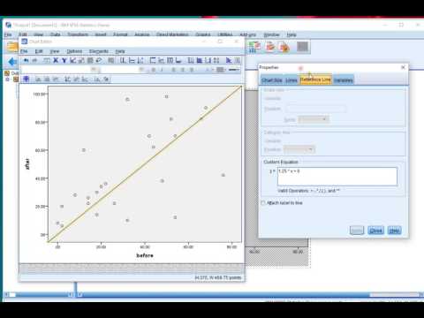 SPSS - Scatterplot reference line