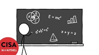 CISA Statistical Sampling vs Non Statistical Sampling Explained in 3 Minutes | CISA in a Nutshell