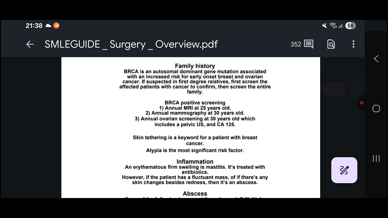 Smle surgery part 1.   