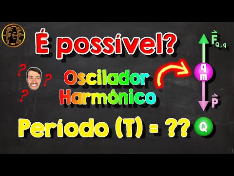 Vídeo: Qual é a força entre dois objetos carregados?