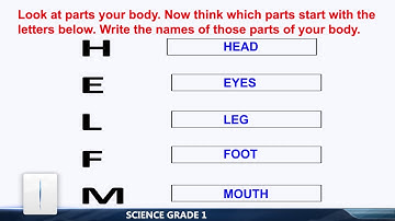 AFAQ Iqbal series Grade-1 Science (Unit-1/worksheet#1-8) | Student’s Resource Pack Teaching Videos.