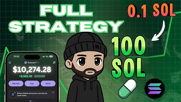 Grow a Small Memecoin Portfolio FAST: From $100 to 🚀 (With This Strategy)