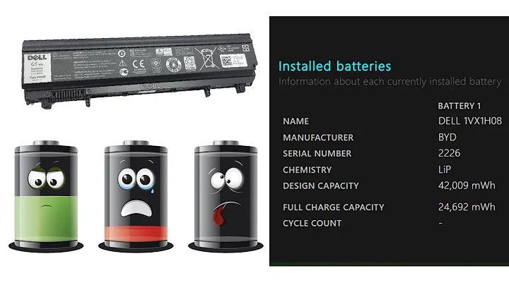 How to Check Battery Health Status of your Laptop in Windows