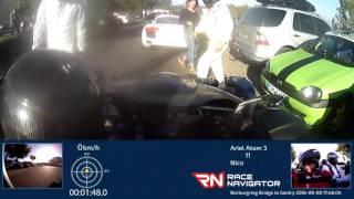 20160908 171815620 RNPRO 26 Lap 5 2min45sec
