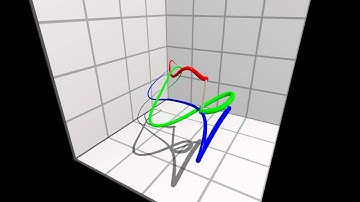 3D Double pendulum simulation