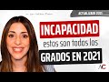 Estos son todos los GRADOS de INCAPACIDAD: ACTUALIZADO 2️⃣0️⃣2️⃣1️⃣