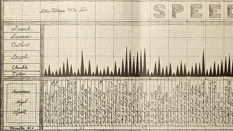 What Was A Laughograph?