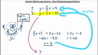 Gleichsetzungsverfahren,  LGS, Lineare Gleichungssysteme